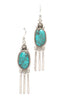 Treasured Turquoise Dangle Earrings