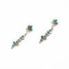 Gorgeous Sleeping Beauty Turquoise Earrings